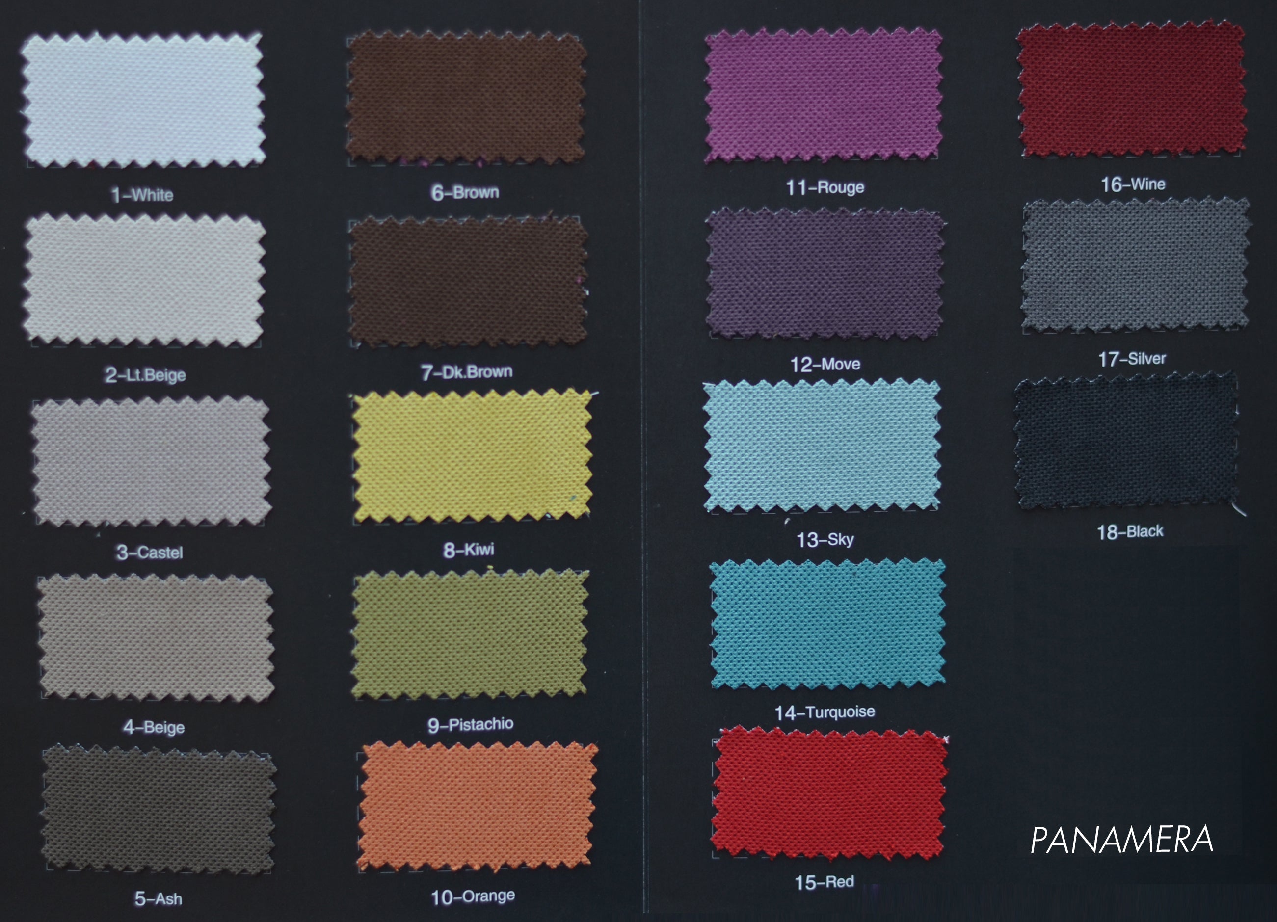 Panamera Bibtex
